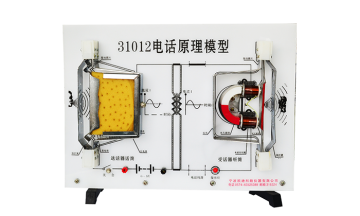 31012 Telephone principle model