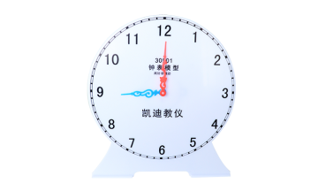 30501 Clock model