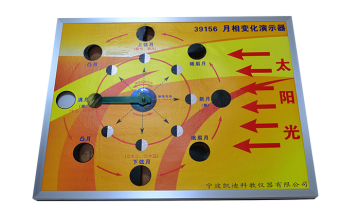 39156 Phase change demonstration device