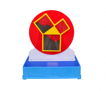 To explore the Pythagorean law