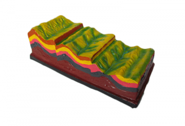 34020 fold structure and its evolution model